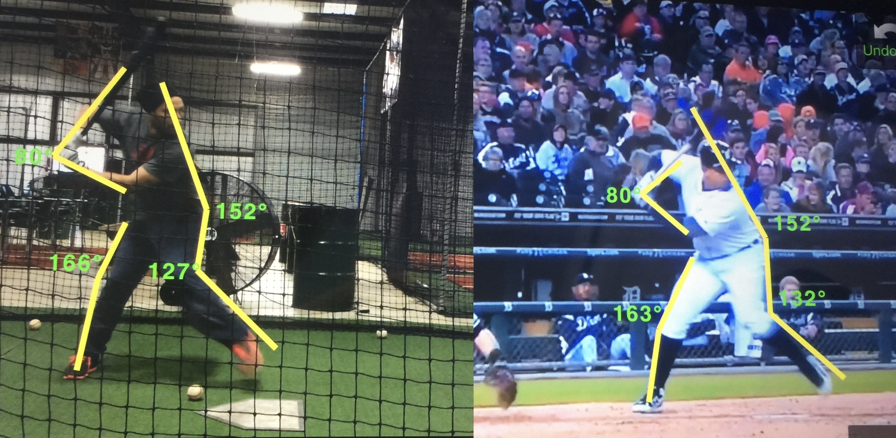 Analyze your swing
